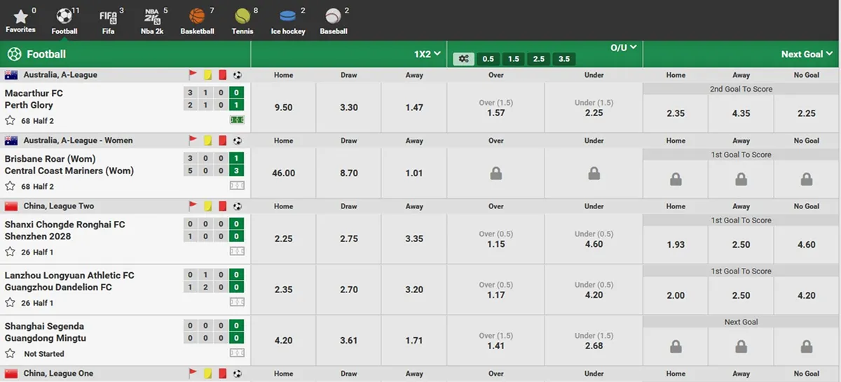 Football betting board with league rows, match scores, and odds columns